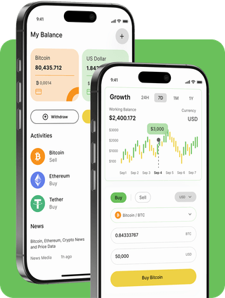 Track +100 Akpro trading platform with live market data