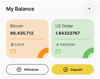 Track +100 Akpro automated trading solution — dashboard overview